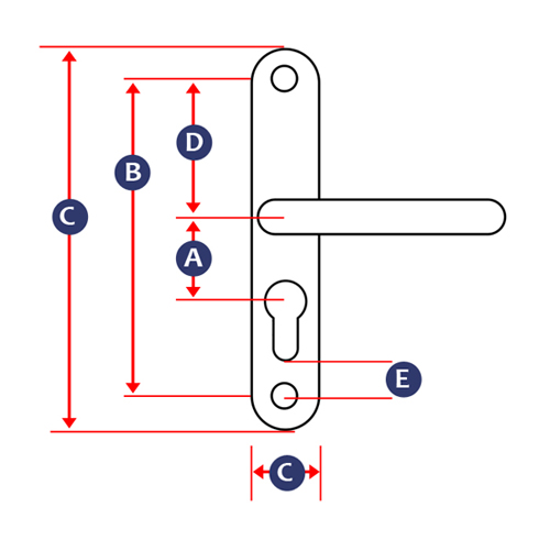 Multipoint Door Handles Measurement Guide